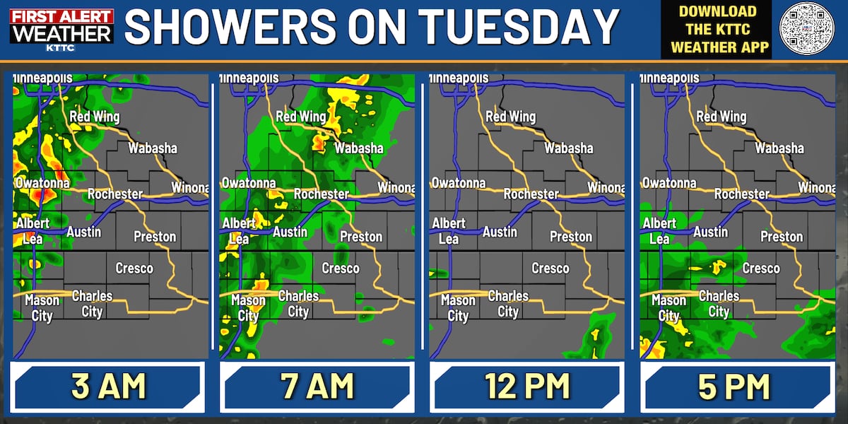 Spotty showers on Tuesday & less humid this week
