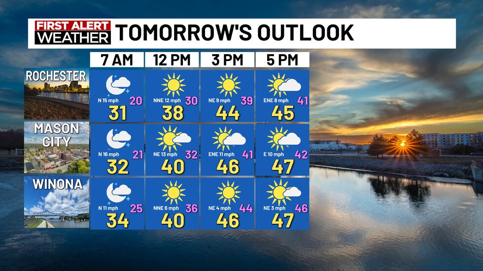 Beautiful spring weather this week Image Sam Darnold image beautiful image beautiful image beautiful image beautiful image beautiful image beautiful image beautiful image beautiful image beautiful - Beautiful spring weather this week