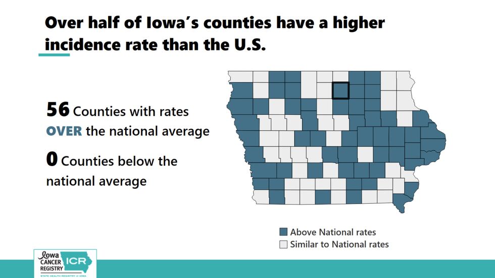 (Figure 2 of 4): Iowa's cancer incidence rate compared to national average