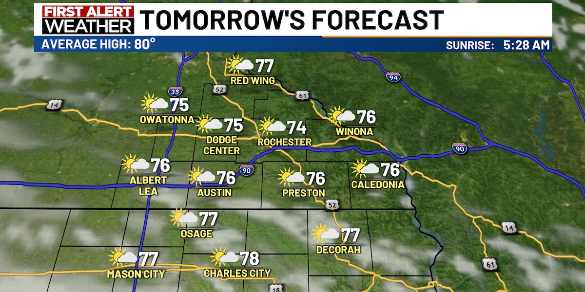 Hot and humid conditions return