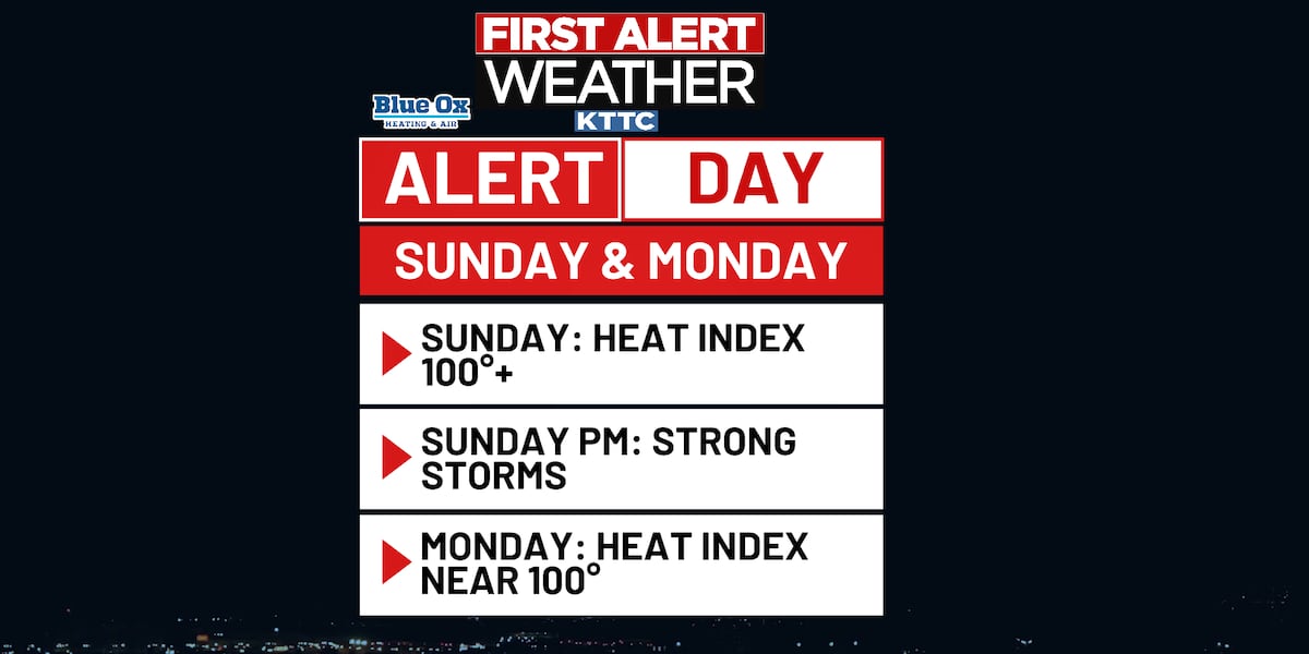 First Alert Days: Hot, humid, and strong storms this weekend