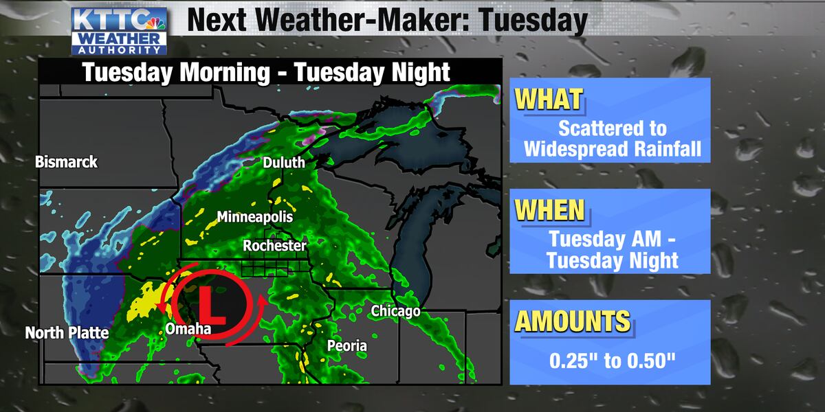 Mild and sunny Monday; Rain and snow chances expected this week
