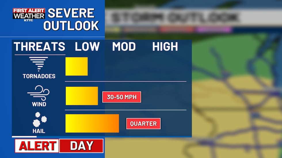 Amenazas de tormentas severas