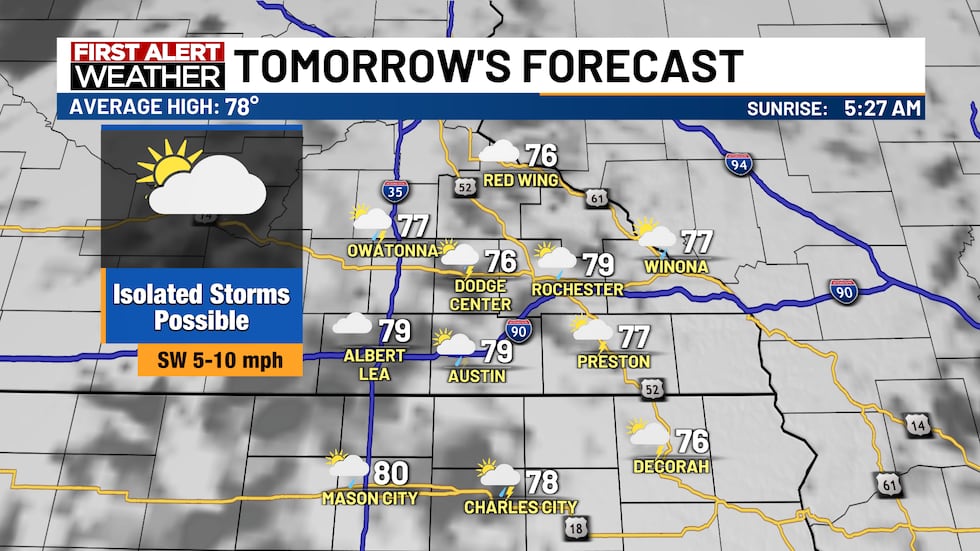 Father's Day Forecast