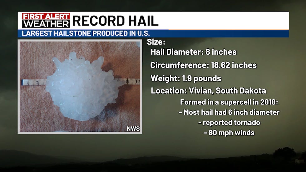 David’s Discovery: Exploring how hail forms in our atmosphere