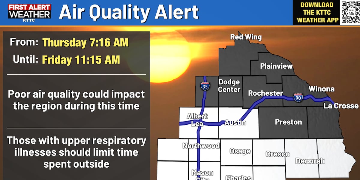 First Alert: Air quality concerns continue