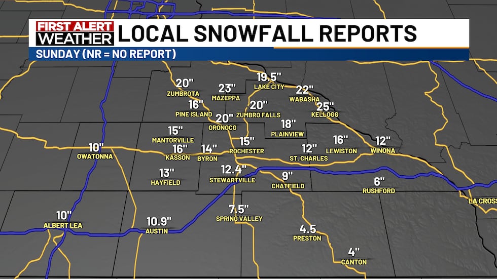 Local snowfall reports - Minnesota