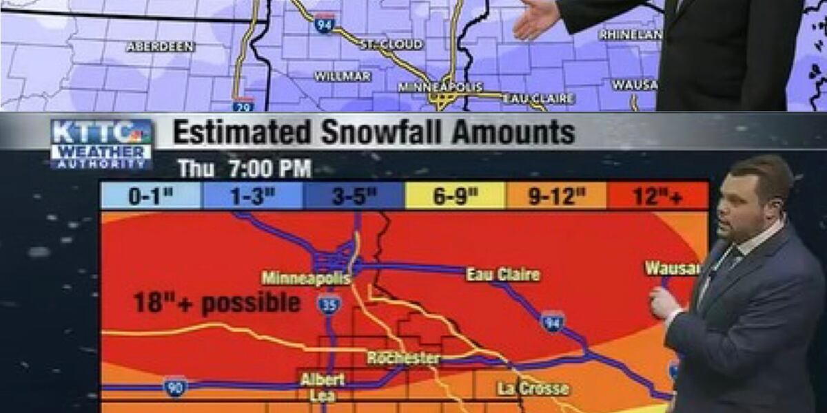 Midwest Access: Weather chat with the Chief Meteorologists
