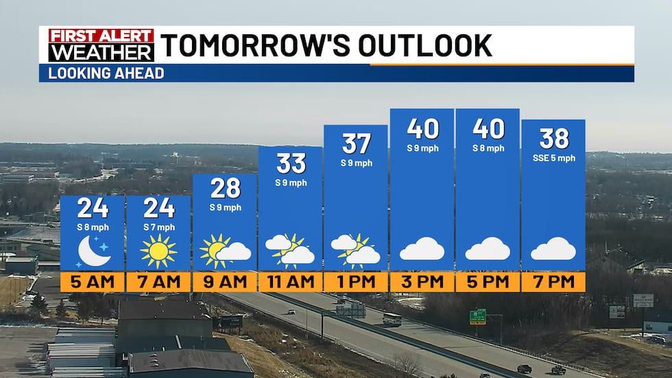Above-Average Temperatures This Week