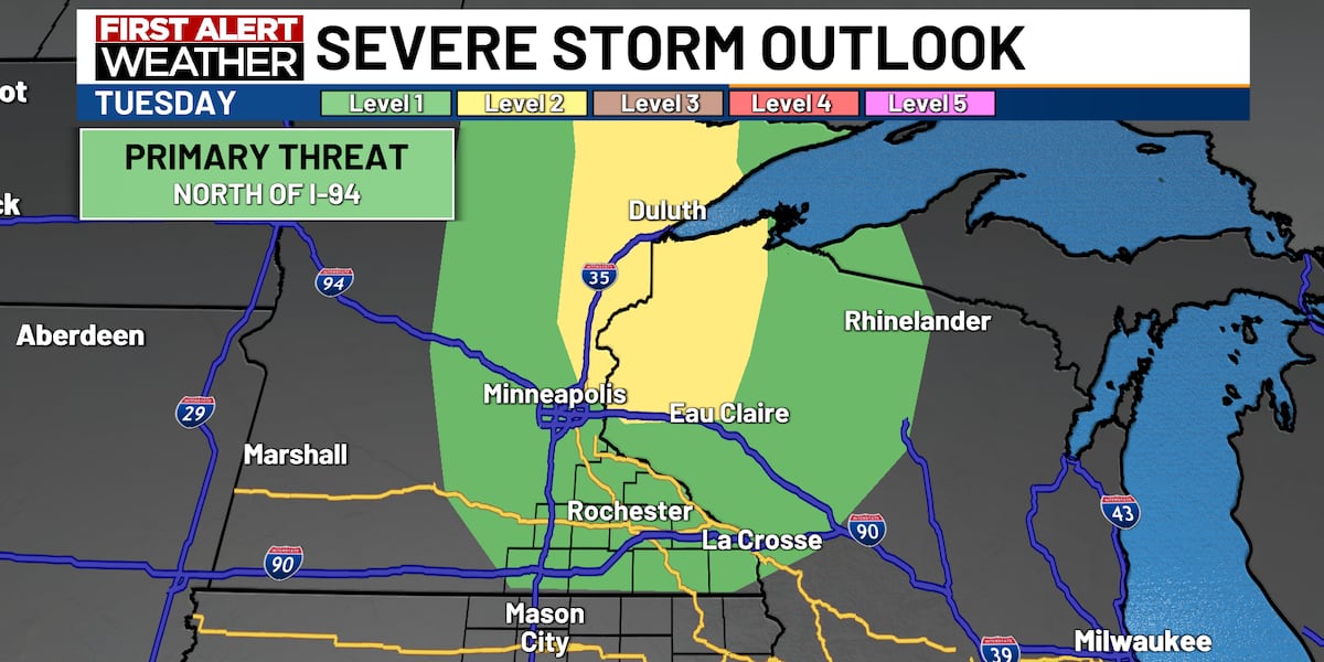 Stray storms Tuesday evening; More rain chances this weekend