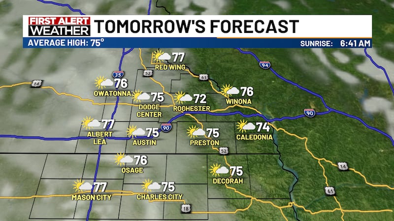 Check The Forecasts Forecast