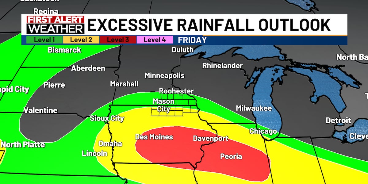 First Alert: Stray rain chances ahead; Mild weekend