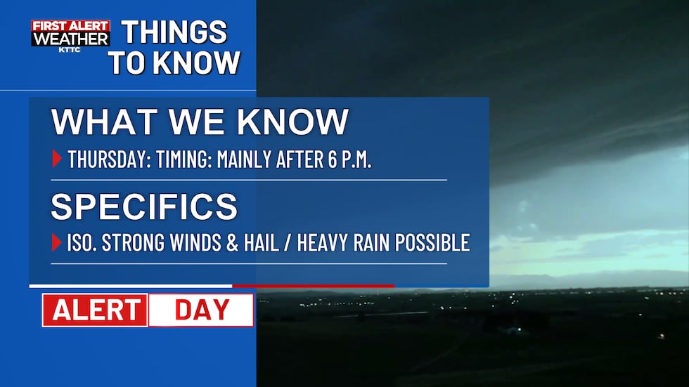 Daily Timing Alert First Alert Day: Tracking strong storms for Thursday evening