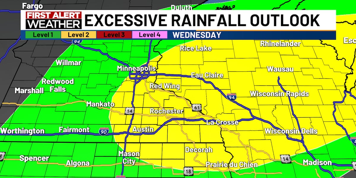 First Alert: Scattered storms are possible on Wednesday