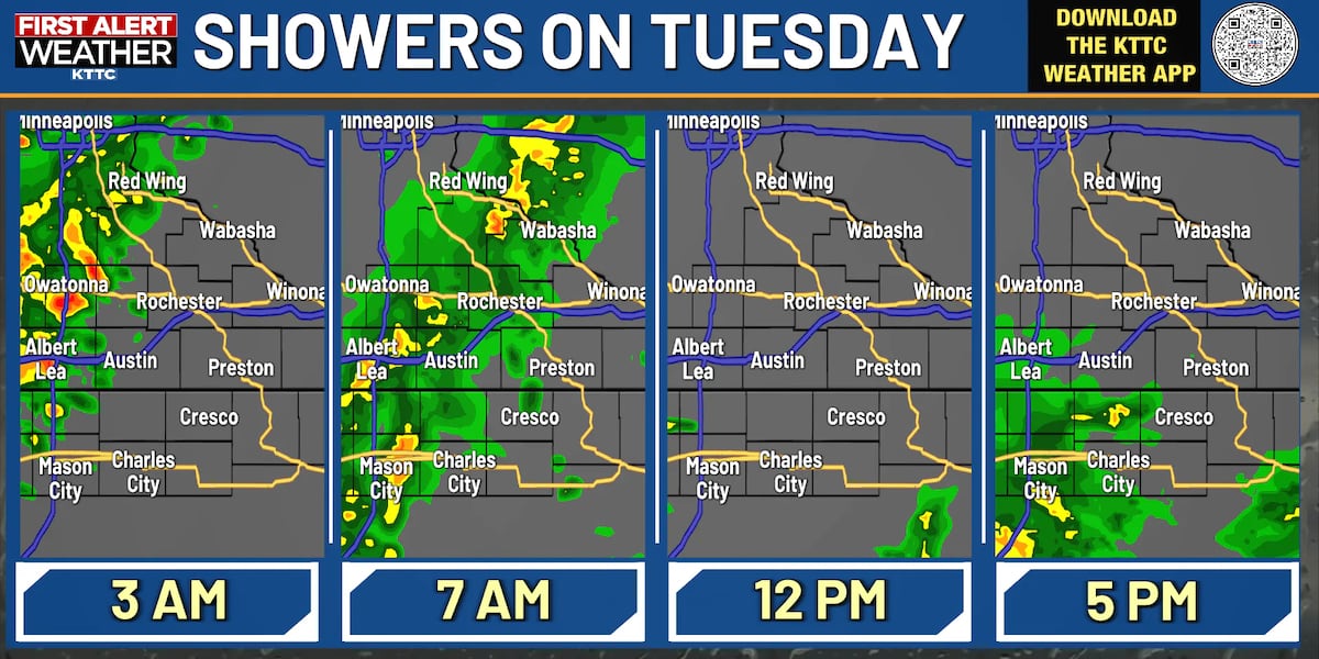 KTTC WX - Isolated showers on Tuesday